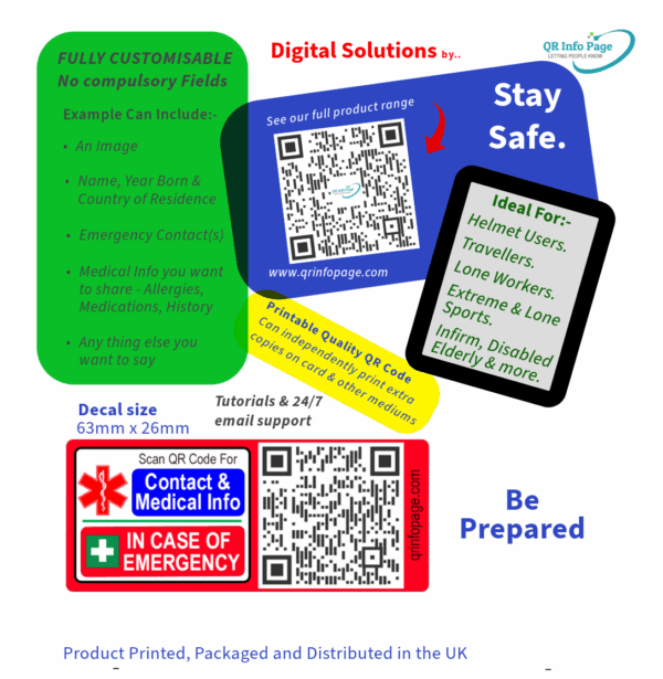 In Case of Emergency - with QR Code & Decals - Image 2