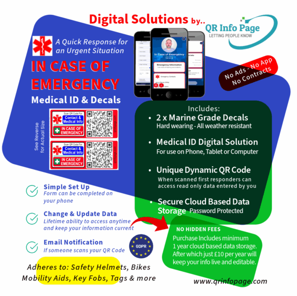 In Case of Emergency - with QR Code & Decals